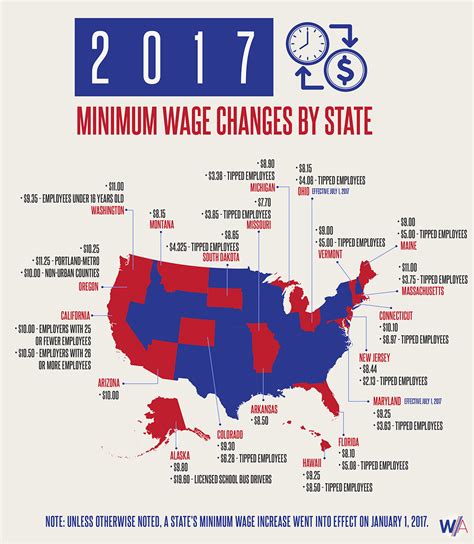 escondido minimum wage|federal minimum wage 2017 increase.